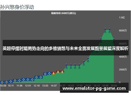 英超停摆时期局势走向的多维猜想与未来全面发展前景展望深度解析