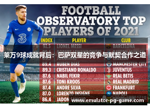 莱万9球成就背后：巴萨双星的竞争与默契合作之道