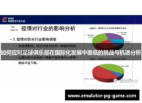 如何应对足球俱乐部在国际化发展中面临的挑战与机遇分析