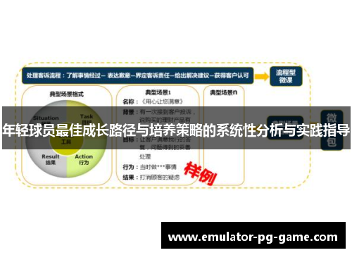 年轻球员最佳成长路径与培养策略的系统性分析与实践指导