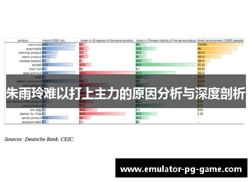 朱雨玲难以打上主力的原因分析与深度剖析