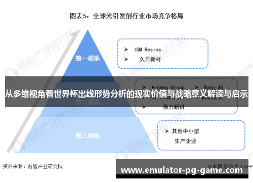 从多维视角看世界杯出线形势分析的现实价值与战略意义解读与启示