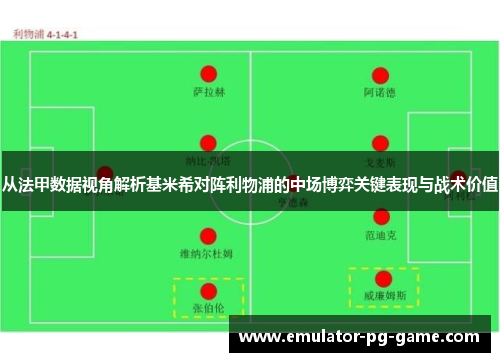从法甲数据视角解析基米希对阵利物浦的中场博弈关键表现与战术价值