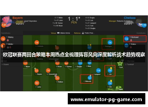 欧冠联赛两回合策略本周热点全梳理阵容风向深度解析战术趋势观察